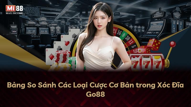Bảng So Sánh Các Loại Cược Cơ Bản trong Xóc Đĩa Go88