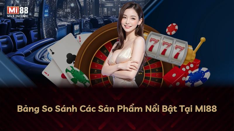 Bảng So Sánh Các Sản Phẩm Nổi Bật Tại MI88